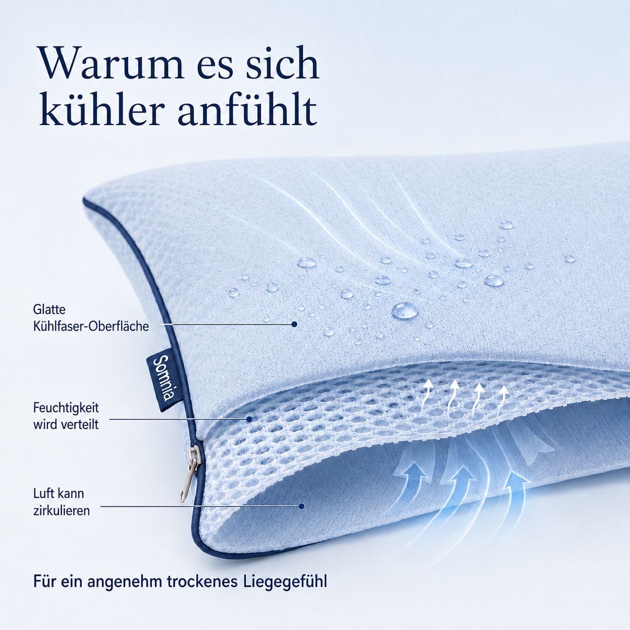 Warum es sich kühler anfühlt
