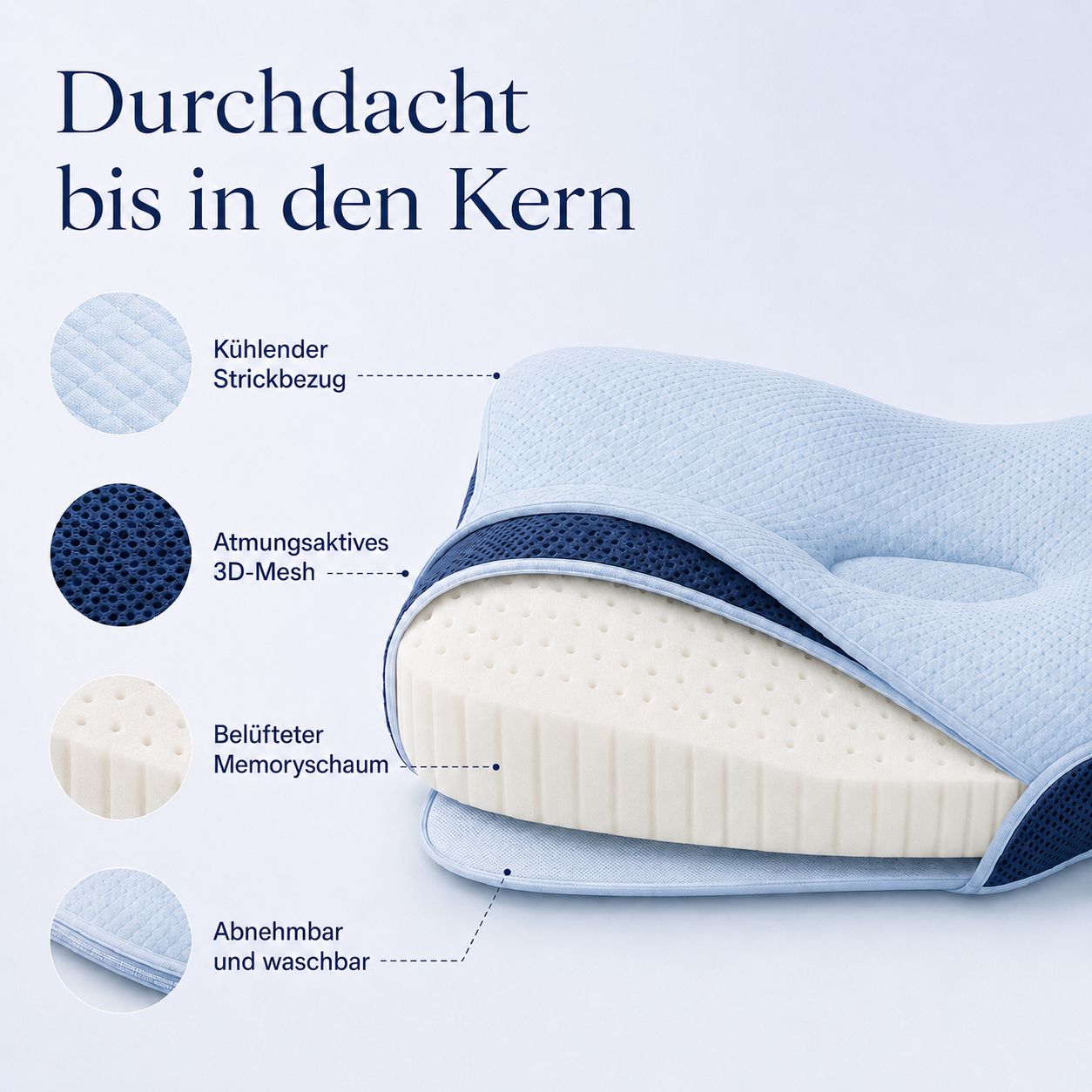 Durchdacht bis in den Kern